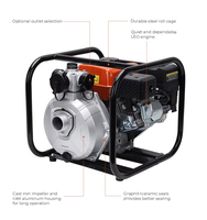 Penjualan Langsung Pabrik Pompa Air Bensin Tekanan Tinggi LEO 6.5HP 20m/h Aliran Pompa Portabel Bersertifikat CE untuk Pertanian