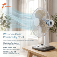 Ventilateur de table oscillant blanc de 16 pouces à 3 vitesses et haut débit d'air pour comptoir de cuisine, facile à nettoyer, ventilateurs de bureau durables de 16 pouces