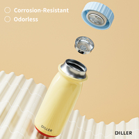 Botol Air Terisolasi Baja Tahan Karat 316 DILLER Laris Manis, Termos Vakum Dua Warna, Gaya Sederhana, Tumbler Logo Kustom