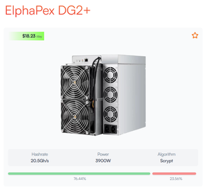 Neue Elphapex DG2 20.5GH/s 3900W Scrypt Miner Litecoin Dogecoin Miner Crypto Mining-Maschine ASIC Enthält Netzteil - Product Image 4