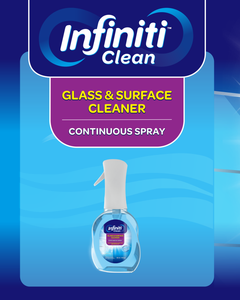น้ำยาทำความสะอาดกระจกหน้ารถอินฟินิตี้ พาวเวอร์ฟูล สเตรค-ฟรี แบบใช้แล้วทิ้ง เป็นมิตรกับสิ่งแวดล้อม ชนิดสเปรย์  สารประกอบที่มีประสิทธิภาพ 5%-15% - Product Image 2