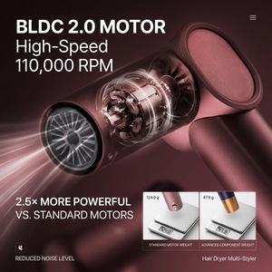 <b>Hair</b> <b>Dryer</b> <b>Comb</b> Set 5 In 1 Negative Ion Brushless Motor Multifunctional Styler <b>With</b> <b>Attachments</b> For Home Use - Product Image 3