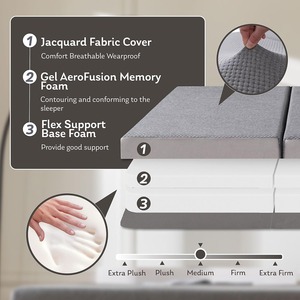 Surmatelas Tri Fold en mousse à mémoire de forme <span class=keywords><strong>housse</strong></span> lavable portable pour une utilisation intérieure et extérieure - Product Image 5