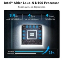 Beelink MINI S12 Pro Intel Alder Lake N100/N95 MINI PC 16GB DDR4 500GB M.2 PCIe SSD Wifi6 BT5.2 Gamer Computer Mini Pc Win 11 Pc