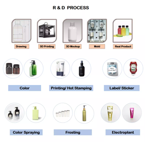 Nhà Sản Xuất Trung Quốc Khổng Lồ Khổng Lồ Nhựa Sữa Hình Lọ <span class=keywords><strong>3000</strong></span> <span class=keywords><strong>Ml</strong></span> 1000 <span class=keywords><strong>Ml</strong></span> 4000 <span class=keywords><strong>Ml</strong></span> Chai Pet Đồ Chơi <span class=keywords><strong>Container</strong></span> Với Núm Vú Cap - Product Image 6