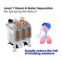Generator Air Hidrogen 3000ml Mesin Inhalasi Hidrogen Mode Pulsa 2x Aliran Gas untuk Penggunaan di Rumah, Klinik, Spa, Salon