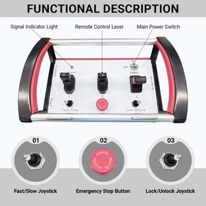 Water Conservancy Hydraulic Proportional Remote Overcharge Over-discharge Protection <b>Battery</b> Management 3CH 2.4G IP67 CE - Product Image 4