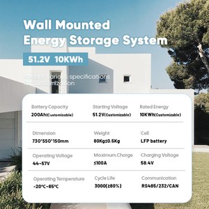 ระบบจัดเก็บพลังงานติดผนัง 51.2V 10Kwh ออลอินวัน พร้อมระบบสำรองไฟบ้านแบบออฟกริด/ออนกริด - Product Image 2