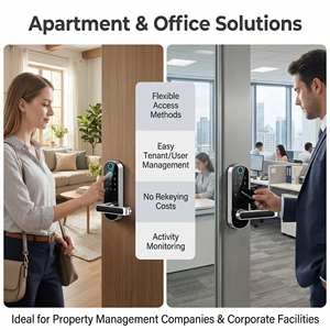 Cerradura Inteligente TTLock Tuya <span class=keywords><strong>para</strong></span> Hogar Inteligente con Entrada sin Llave, Huella Dactilar y Desbloqueo con Tarjeta <span class=keywords><strong>para</strong></span> Manija de Puerta Interior - Product Image 3