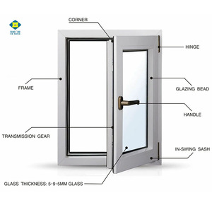 Phổ biến nhất Trung Quốc Nhà Máy Giá uPVC ventanas PVC nhà cửa Windows 3 Bảng điều chỉnh ba PVC khuôn cửa sổ - Product Image 4