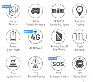 J16 pelacak sepeda motor mobil, alat pelacak lokasi GPS sistem manajemen armada truk, pelacak Waktu Nyata 4G - Product Image 3