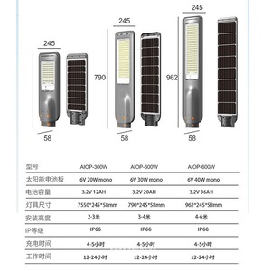 ไฟส่องสว่างพลังงานแสงอาทิตย์ 3 in 1 LED สำหรับภายนอกอาคาร กันน้ำ ตัวเรือน ABS อายุการใช้งาน 50000 ชั่วโมง ติดตั้งแบบติดผนัง - Product Image 4