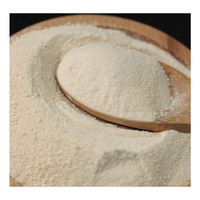 Nutrition Enhancers CAS 72-19-5 thréonine l-thréonine 98.5% feed grade prix