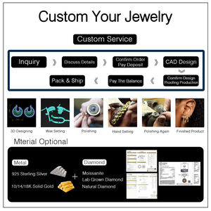 Luxury Wholesale Elegant Wedding Jewelry <b>Set</b> Unisex 925 Sterling <b>Silver</b> Clear Gemstone VVS <b>Stud</b> <b>Earrings</b> Hook - Product Image 2