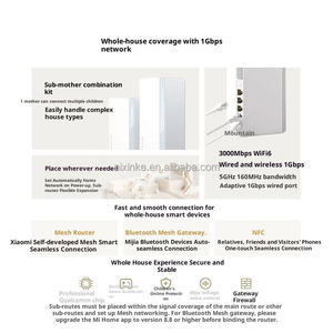 Sistema de Malla WiFi 6 para Todo el Hogar Mijia, Conjunto de Router Gigabit de Alta Velocidad con Control por Aplicación <span class=keywords><strong>Xiaomi</strong></span> - Product Image 4