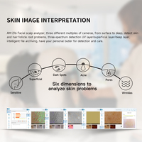 Analyseur intelligent portable de peau du visage et de cuir chevelu pour instituts de beauté