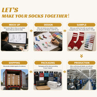 Chaussettes personnalisées pour femmes, chaudes, moelleuses et confortables pour l'hiver, en coton, avec logo personnalisé, design personnalisé, chaussettes douces pour femmes