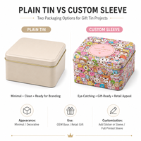 Boîte en étain carrée élégante avec design personnalisé, boîte cadeau haut de gamme pour les desserts de boulangerie, emballage cadeau pour les fêtes