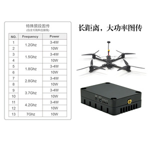เครื่องส่งสัญญาณวิดีโอ 1.5G VTX 3W สำหรับโดรนแข่ง FPV ตัวเครื่องอะลูมิเนียมอัลลอย ระยะส่ง 1 กม. อุปกรณ์เสริมรีโมทคอนโทรล - Product Image 5