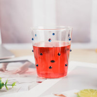 Taza de Café de Vidrio Borosilicato Hecha a Mano, 200 ml, Reutilizable, Personalizable, Diseño Europeo, para Fiestas, Vino, Jugo, Agua, Jingyi