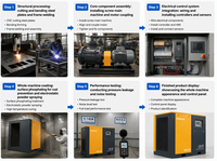 Compresseur d'air à vis silencieux Airking 50HP 37KW à lubrification par huile, AC 220V, stationnaire, 8bar/10bar, à entraînement direct