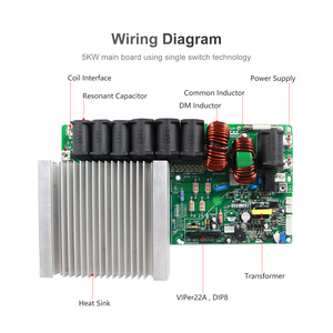 Placa de Inducción Portátil Delgada para Hogar y Hotel, <span class=keywords><strong>Siemens</strong></span> IGBT 3400W, Doble Quemador - Product Image 1