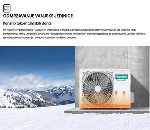 เครื่องปรับอากาศ 18000BTU R32 รุ่นประหยัดพลังงาน A+++ แบบติดผนัง พร้อมรีโมทคอนโทรล สำหรับใช้ในครัวเรือน ยี่ห้อ Hisense 220V 9000bt - Product Image 3