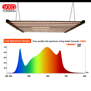 <span class=keywords><strong>Lampe</strong></span> de croissance <span class=keywords><strong>LED</strong></span> en forme de poulpe pour serre hydroponique 1000w, bande lumineuse de croissance <span class=keywords><strong>LED</strong></span> - Product Image 6