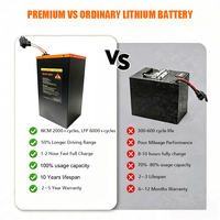 Paket Baterai Motor 60V 40Ah 72V Lifepo4 80V 80Ah 120Ah Paket Baterai Lithium dengan Smart BMS Lithium Ion Deep Cycle