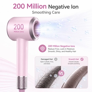 ไดร์เป่าผม Torlin Professional Factory Rated Power 1440W 3 ระดับอุณหภูมิ 100-240V สีชมพู ความเร็วมอเตอร์ 110,000 รอบต่อนาที - Product Image 4