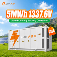 Conteneur de batterie Lifepo4 Sunark 100% DOD 1MWh 5MWh avec amélioration de l'efficacité pour la charge de pointe des micro-réseaux