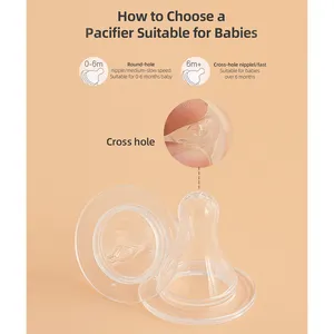 BPA ücretsiz yumuşak silikon yüksek şeffaf standart bebek bottlereplacement nipeller emzik delikli