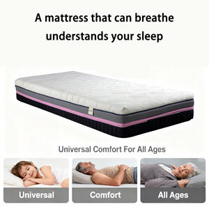 Роскошный матрас из высокоплотного пенополиуретана, шелковисто-мягкий, комфортный и дышащий, для использования в люксовых отелях и домах престарелых - Product Image 4