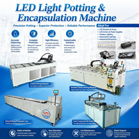 Máquina Dispensadora Automática de Alta Precisión de 3 Ejes para Resina Epoxi de Dos Componentes (AB), para Encapsulado de Líquidos en Iluminación LED