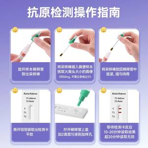 El Kit de Detección de Antígenos del Grupo A de Rotavirus y Enteroadenovirus de Kofoat es una solución práctica y rápida para la autodiagnóstico en el hogar. - Product Image 2