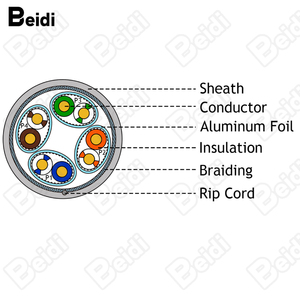 Beidi biểu tượng tùy chỉnh cat6A 23AWG Lan mạng cáp CAT6 CCA Cáp 1000ft 305m trong nhà ngoài trời che chắn SFTP cuộn cáp - Product Image 2