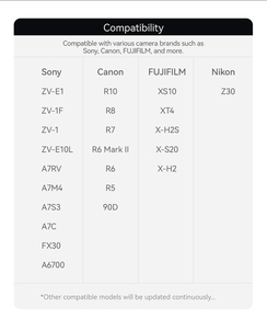 Ventilador Enfriador de Disipador de Calor para Cámara Ulanzi CA25, Ultrasilencioso, con Capacidad de 200 mAh, Recargable Tipo-C, para Sony, para Fuji - Product Image 6