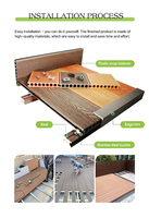 Plancher en composite bois-plastique pour extérieur, imperméable et antidérapant, pour patio et jardin