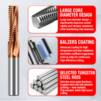 Fraise à profil complet en carbure monobloc de tungstène métrique pour usinage CNC d'aluminium, d'acier et d'acier inoxydable
