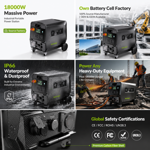 ผู้ผลิตโดยตรง สถานีจ่ายไฟแบบพกพา 18000W แบตเตอรี่ความจุ 2640Wh วัสดุคาร์บอนไฟเบอร์ ใช้ได้กับรถยนต์ ความจุสูง - Product Image 3