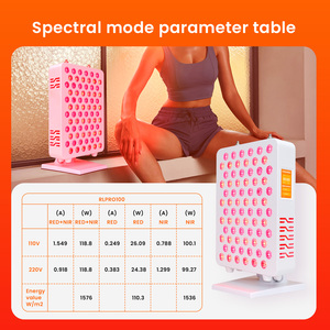 Dispositivo IDEATHERAPY per Terapia della Luce Rossa <span class=keywords><strong>a</strong></span> <span class=keywords><strong>LED</strong></span> Infrarossi per Viso e Corpo, Uso Domestico, Controllo tramite APP, <span class=keywords><strong>con</strong></span> Supporto da Tavolo - Product Image 5