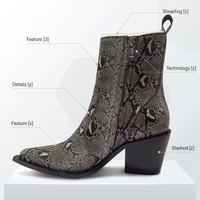 Sepatu Boots Kulit Motif Ular, Ujung Runcing, Resleting Samping, Hak Tebal, Model Western