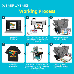 All in One A1 24" <b>DTF</b> Powder Shaker & Dryer Machine-New Fully-Automatic Stainless Steel 1 Year Warranty <b>DTF</b> <b>Printer</b> Compatible - Product Image 3