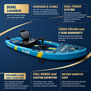 Bote Inflable SUP de Doble Cámara con Pedales y Control Manos Libres, Certificado CE, Kayak para Pesca, Deportes Acuáticos y <span class=keywords><strong>Surf</strong></span> - Product Image 6