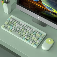 Sıcak satış 87 tuşları Retro Punk kablosuz klavye ve fare seti renkli 2.4GHz son oyun klavye Mouse Combos