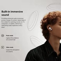 Vente en gros | |   Nouveauté Redmi Buds 5 Pro Écouteurs sans fil Réduction de bruit Microphone ANC Casque