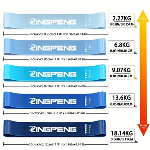 Alta calidad logotipo personalizado impreso ejercicio Fitness círculo botín cadera bandas de resistencia conjunto para piernas glúteos Yoga gimnasio - Product Image 2