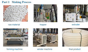 Machine d'extrusion de tuyaux en PP, PE, PVC, pour tuyaux ondulés à paroi simple, conduites et flexibles, extrudeuses plastiques avec <span class=keywords><strong>enrouleur</strong></span> automatique - Product Image 3