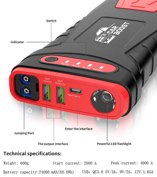 Rugged Gligle RG1000 Safety 1000A Charger Car Battery Starter Jump Power Booster 12v P xiaomi Jump Starter