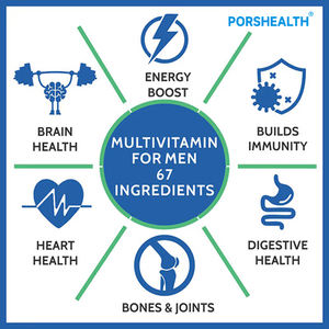 Fabricante OEM con Certificación GMP |   Tabletas Multivitamínicas y Minerales Diarias Personalizadas para Hombres Adultos para Energía e Inmunidad |   120 segundos - Product Image 3